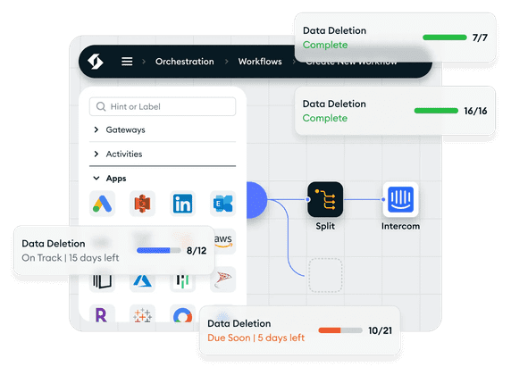 Collect and enforce privacy choices